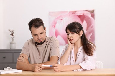 Worried young couple with pregnancy test at wooden table indoors