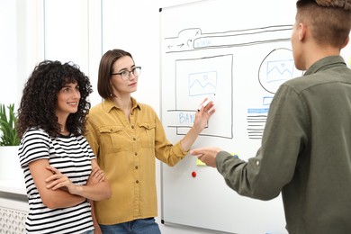 Developing UI design. People drawing website wireframe on whiteboard indoors