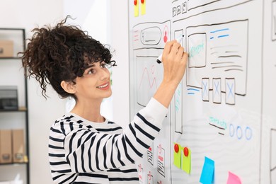 Developing UI design. Woman drawing website wireframe on whiteboard indoors