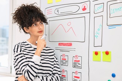 Developing UI design. Woman drawing website wireframe on whiteboard indoors