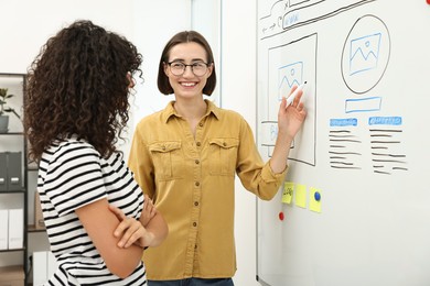 Developing UI design. Women drawing website wireframe on whiteboard indoors