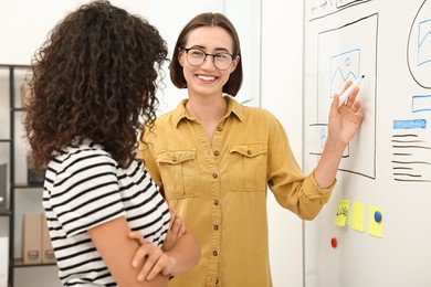 Photo of Developing UI design. Women drawing website wireframe on whiteboard indoors