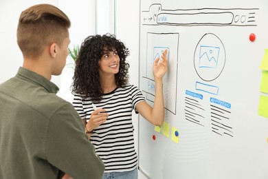 Developing UI design. Man and woman drawing website wireframe on whiteboard indoors