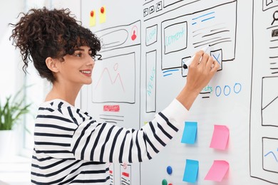 Developing UI design. Woman drawing website wireframe on whiteboard indoors