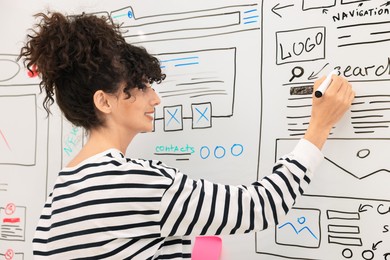 Developing UI design. Woman drawing website wireframe on whiteboard indoors