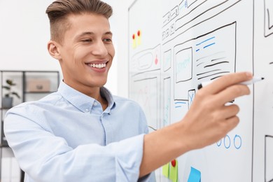 Photo of Developing UI design. Man drawing website wireframe on whiteboard indoors