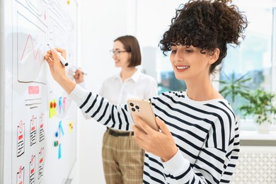 Photo of Developing UI design. Women drawing website wireframe on whiteboard indoors