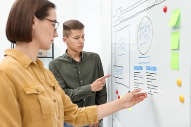 Photo of Developing UI design. Man and woman drawing website wireframe on whiteboard indoors