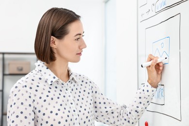 Developing UI design. Woman drawing website wireframe on whiteboard indoors