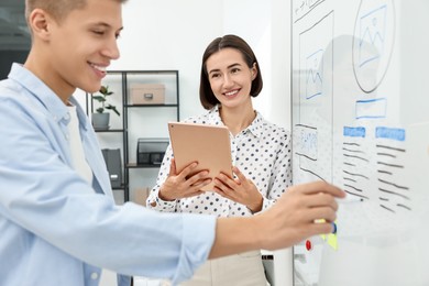 Developing UI design. Man and woman drawing website wireframe on whiteboard indoors