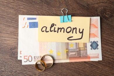 Card with word Alimony, euro banknotes and rings on wooden table, top view