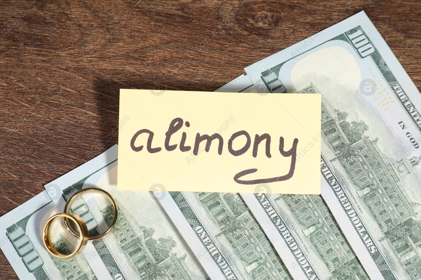 Photo of Card with word Alimony, dollar banknotes and rings on wooden table, closeup