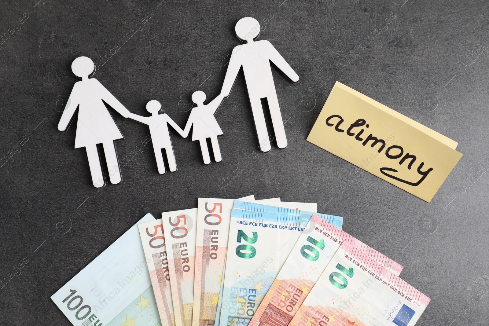 Photo of Card with word Alimony, euro banknotes and figures of family on grey table, flat lay