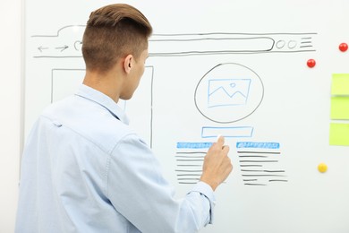 Developing UI design. Man drawing website wireframe on whiteboard indoors