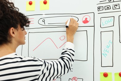 Developing UI design. Woman drawing website wireframe on whiteboard indoors