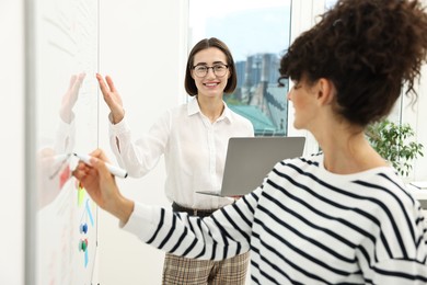 Developing UI design. Women drawing website wireframe on whiteboard indoors