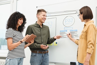 Photo of Developing UI design. People drawing website wireframe on whiteboard indoors