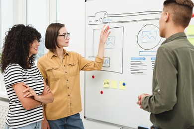 Developing UI design. People drawing website wireframe on whiteboard indoors