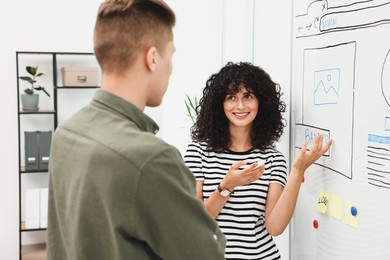 Developing UI design. Man and woman drawing website wireframe on whiteboard indoors