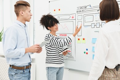 Developing UI design. People drawing website wireframe on whiteboard indoors