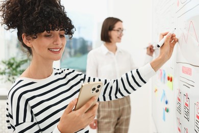 Photo of Developing UI design. Women drawing website wireframe on whiteboard indoors