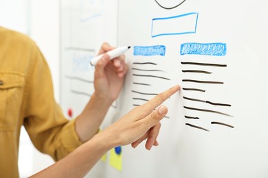 Developing UI design. Women drawing website wireframe on whiteboard indoors, closeup