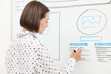 Developing UI design. Woman drawing website wireframe on whiteboard indoors