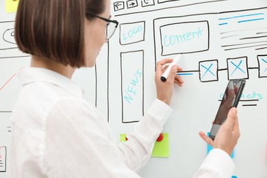 Developing UI design. Woman drawing website wireframe on whiteboard indoors