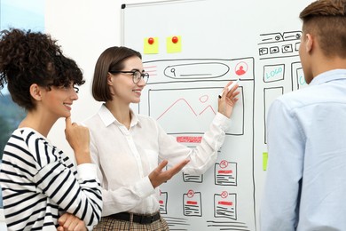 Developing UI design. People drawing website wireframe on whiteboard indoors