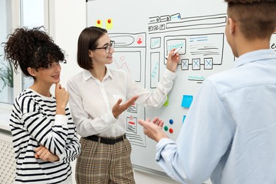 Developing UI design. People drawing website wireframe on whiteboard indoors