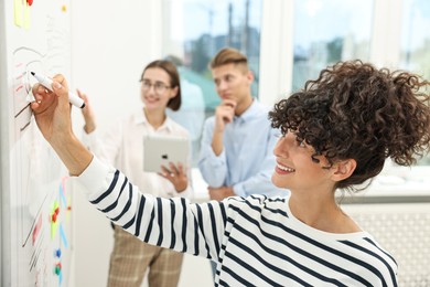 Developing UI design. People drawing website wireframe on whiteboard indoors