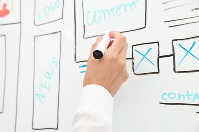 Photo of Developing UI design. Woman drawing website wireframe on whiteboard indoors, closeup