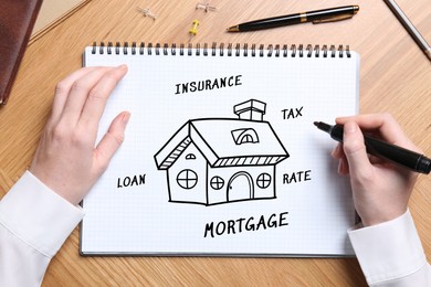 Image of Mortgage. Woman and notebook with drawing of house at wooden table, top view