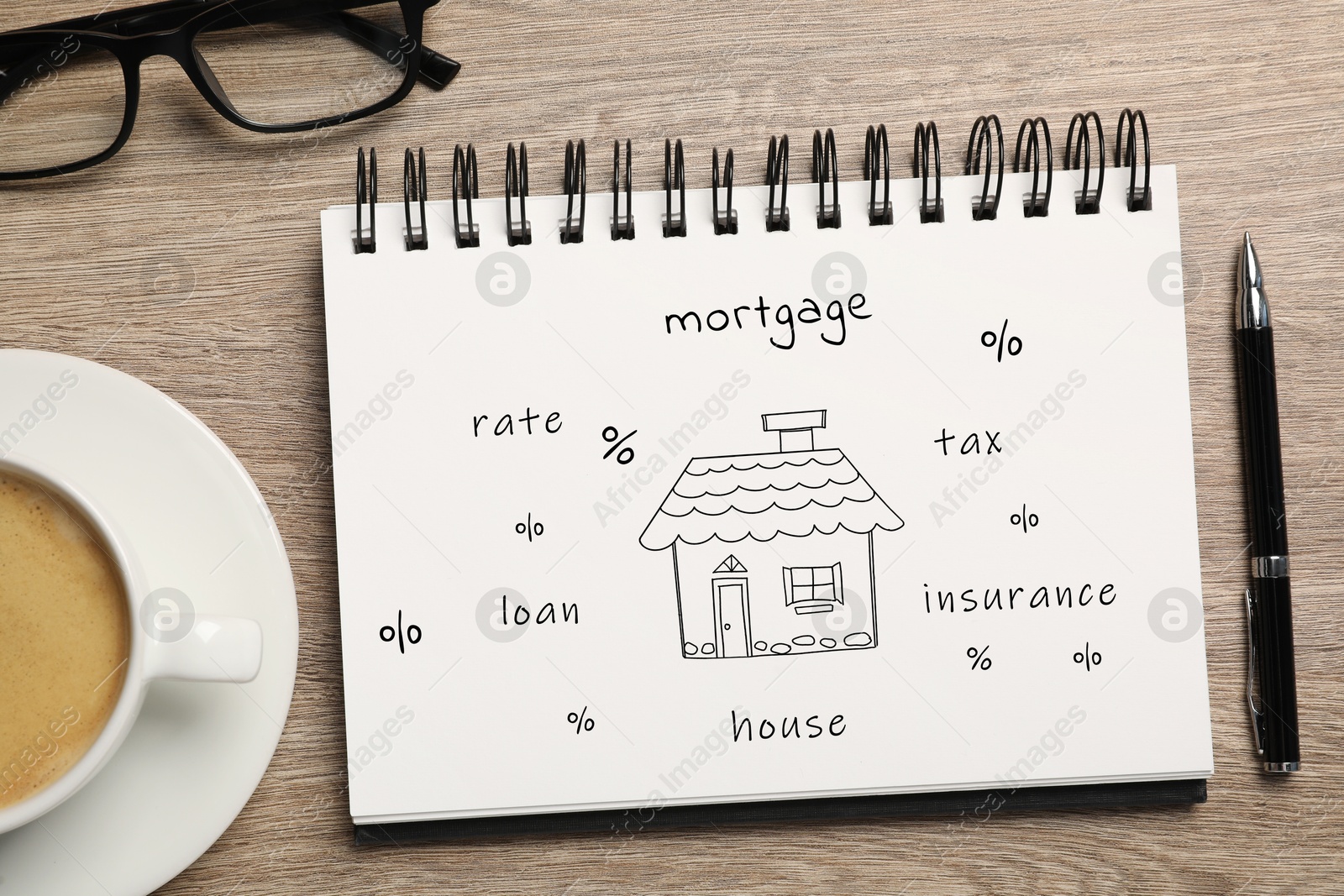 Image of Mortgage. Notebook with drawing of house, percent signs and words on wooden table, top view