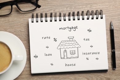 Image of Mortgage. Notebook with drawing of house, percent signs and words on wooden table, top view