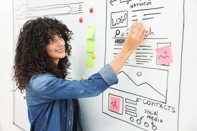 Developing UI design. Woman drawing website wireframe on whiteboard indoors