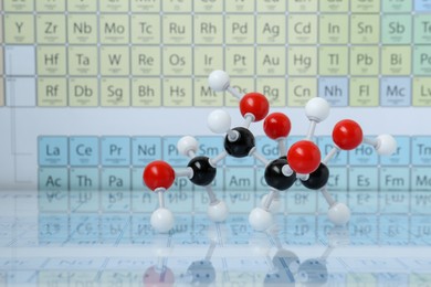 Molecular model on mirror surface against periodic table