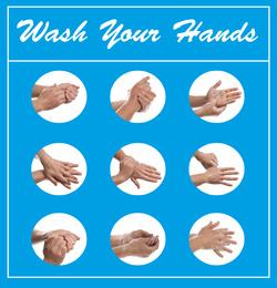 Steps of washing hands effectively. Collage with man on blue background, closeup