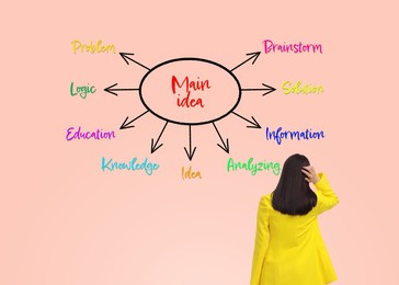 Logic. Woman standing in front of diagram on pink background, back view