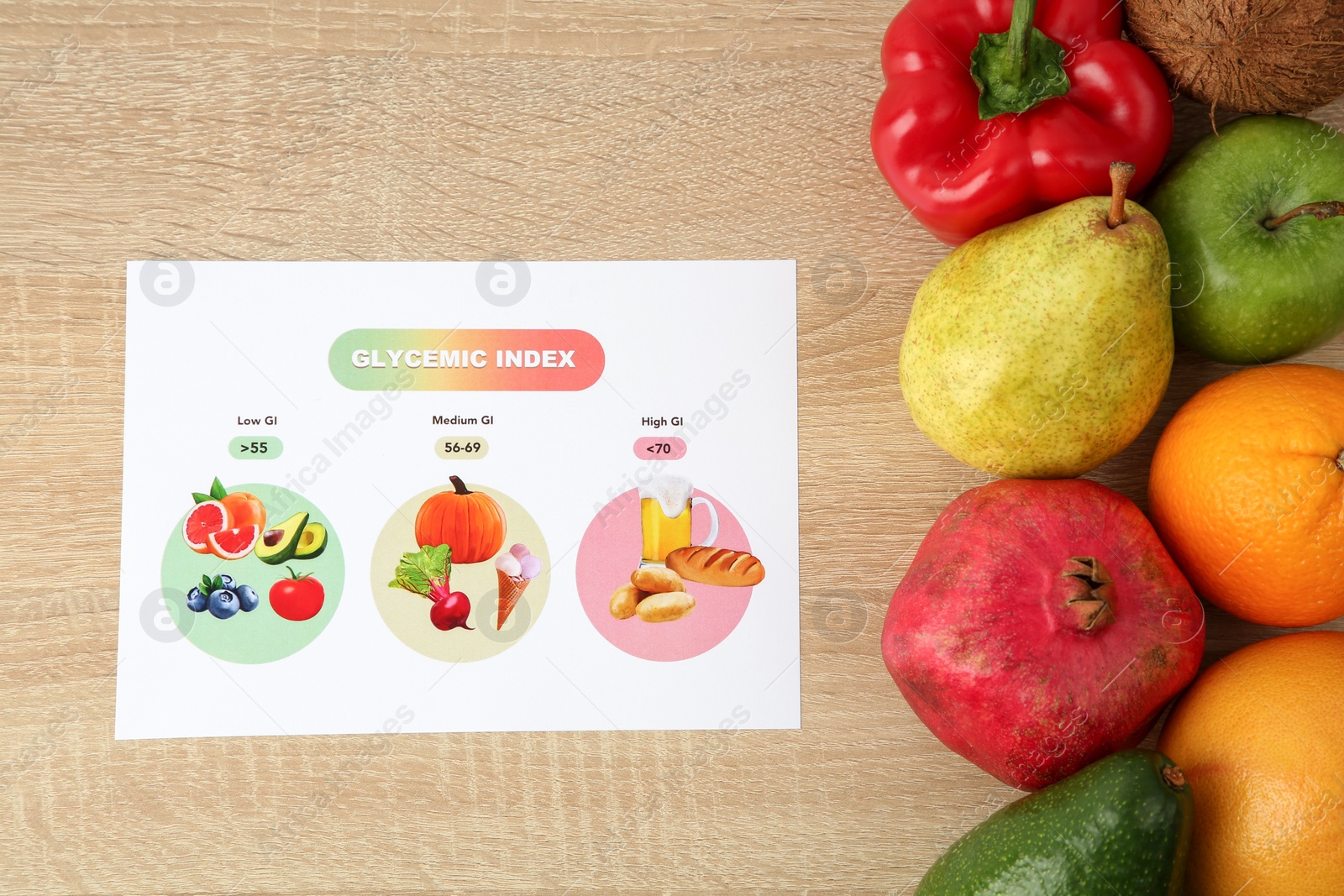 Photo of Glycemic index chart and different products on wooden table, flat lay