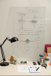 Photo of Business process planning and optimization. Workplace with lamp, notebook and other stationery on white wooden table