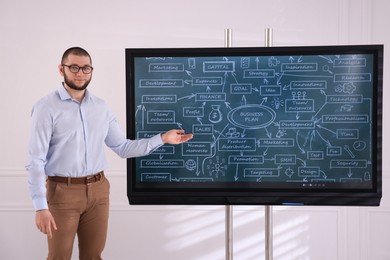 Business trainer using interactive board in meeting room