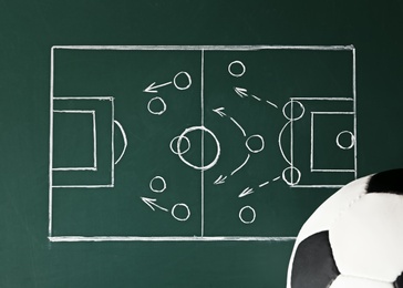 Photo of Chalkboard with football game scheme and soccer ball, top view