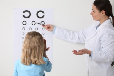 Ophthalmologist testing little girl's vision in clinic