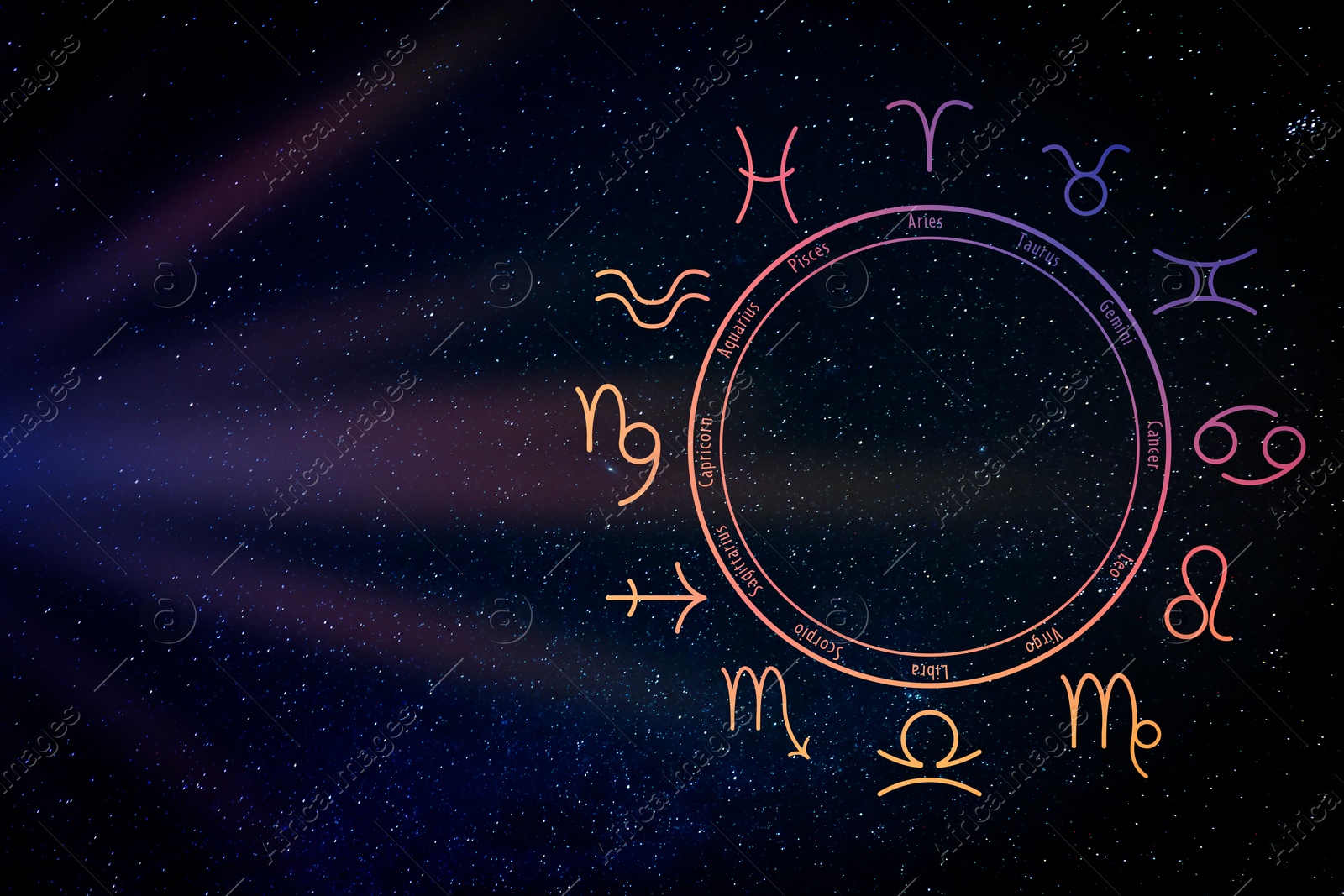 Image of Zodiac wheel with twelve signs on starry sky background, space for text. Horoscopic astrology