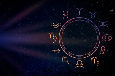 Image of Zodiac wheel with twelve signs on starry sky background, space for text. Horoscopic astrology