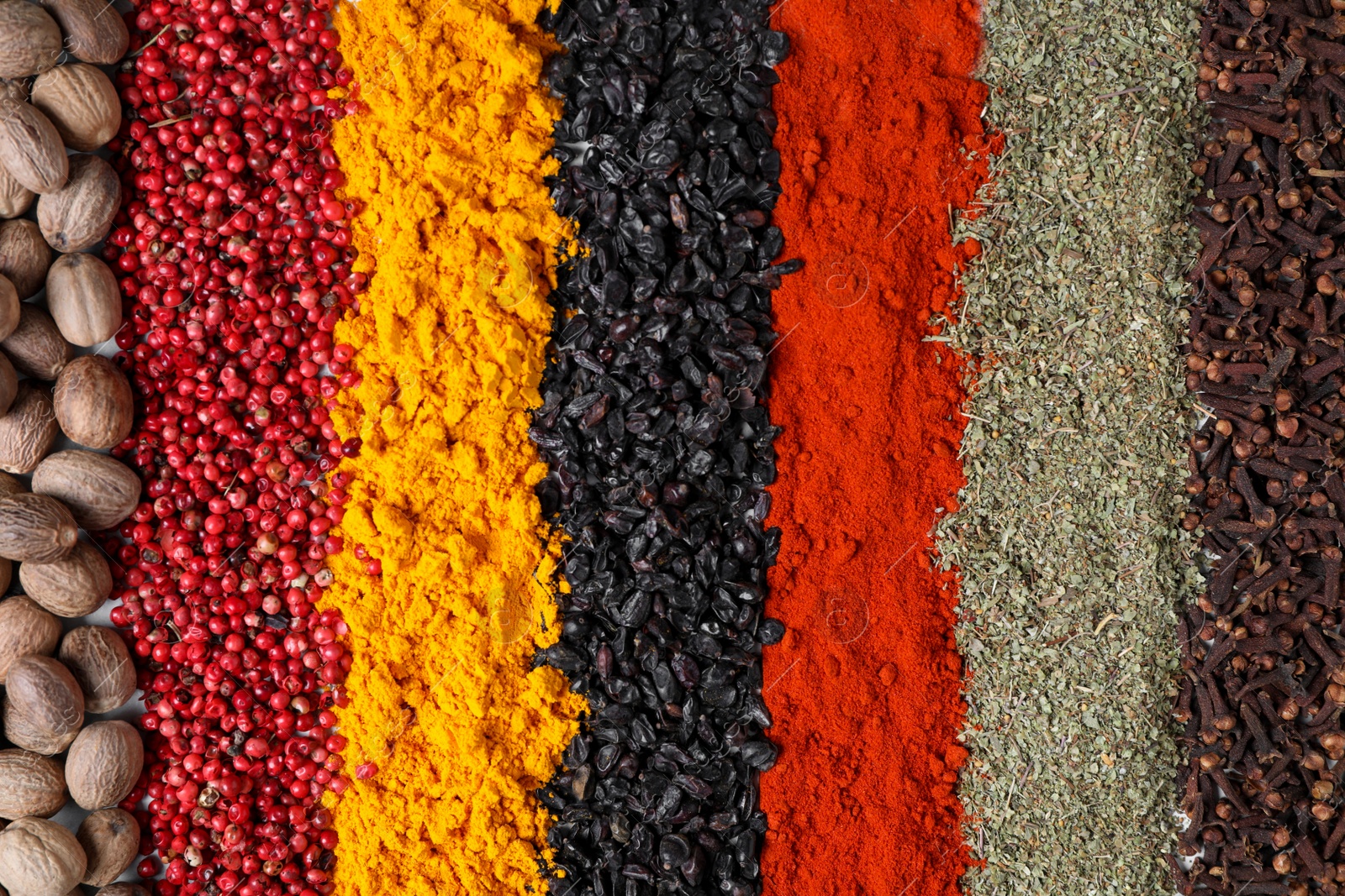 Photo of Many different spices as background, top view