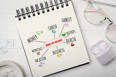 Work-life balance concept. Notebook, eyeglasses and earphones on white wooden table, flat lay