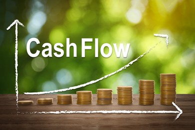 Image of Cash Flow concept. Illustration of increase graph and stacked coins on wooden table against blurred green background