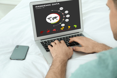 Image of Man with laptop checking pandemic data indoors, closeup. Coronavirus outbreak